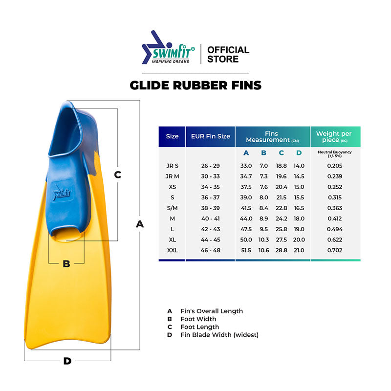 Glide Rubber Fins
