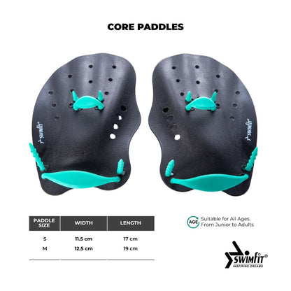 Core Paddles